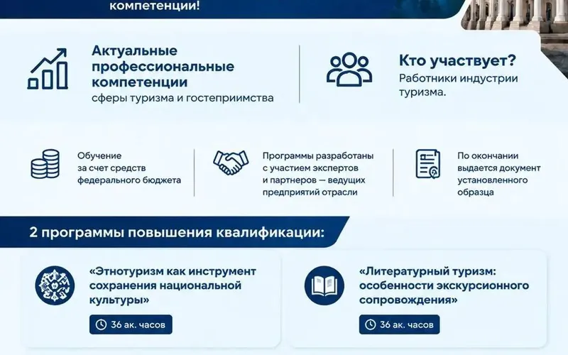 Успей подать заявку на практико-ориентированные программы повышения квалификации ФРЦ РГУТИС
