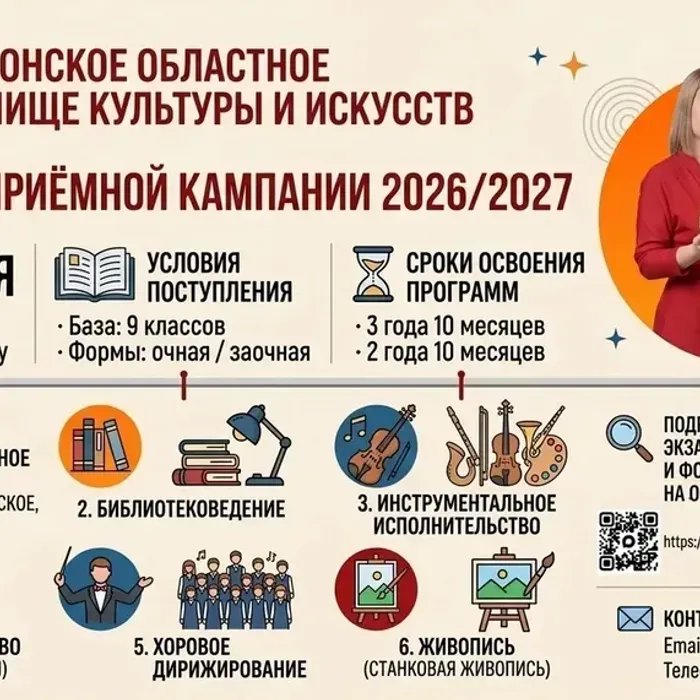 В Херсонском областном училище культуры и искусств стартовала приёмная кампания