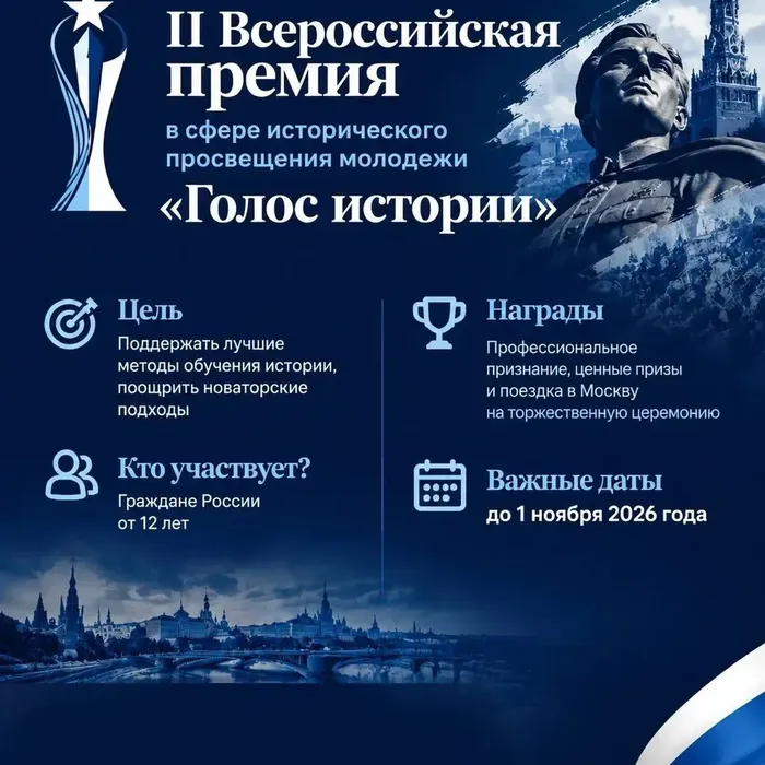 II Всероссийская премия в сфере исторического просвещения молодежи «Голос истории»